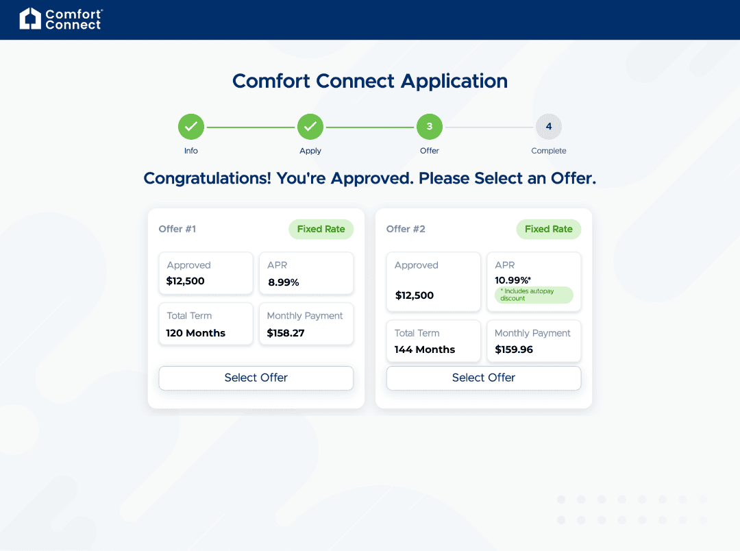 Comfort Connect application, offer selection step: two approved fixed-rate offers with APR, term and monthly payment shown side by side